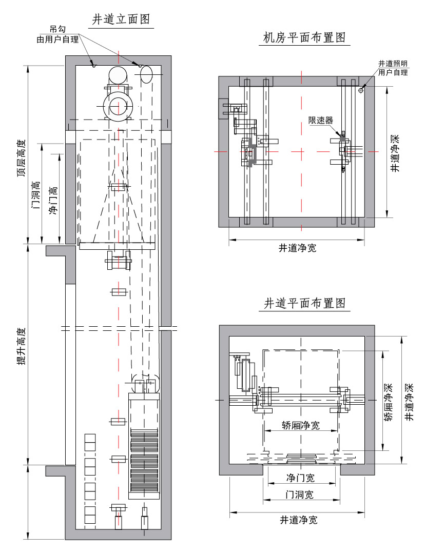 無機房貨梯圖紙